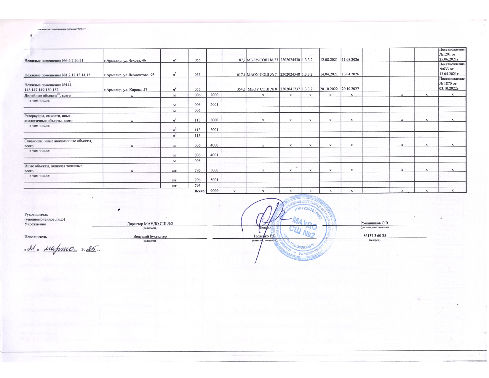 Отчет об использовании имущества за 2024 год._page-0034.jpg
